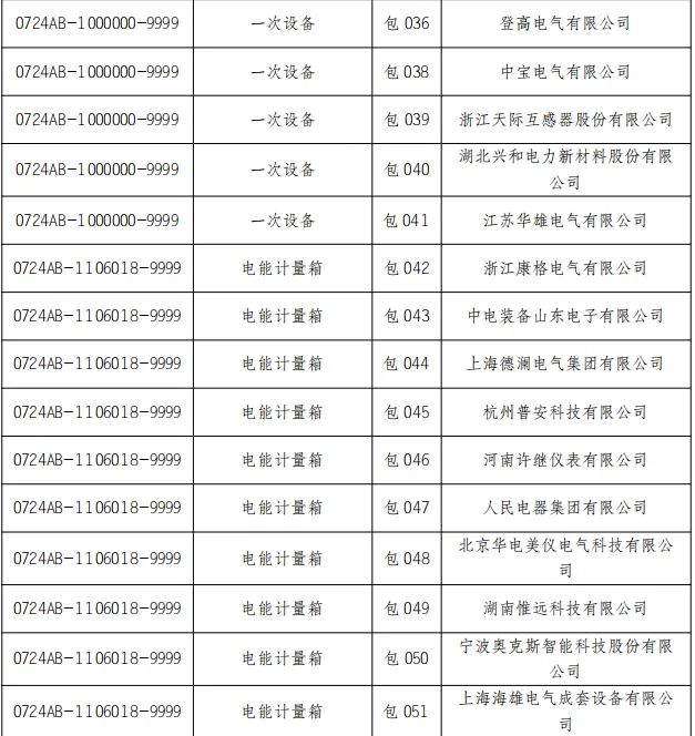 J9集团-国际站最新官网