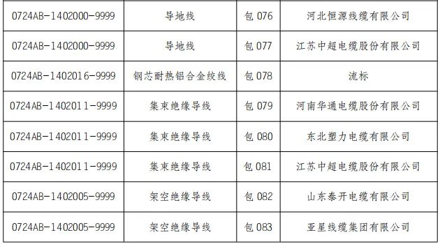 J9集团-国际站最新官网