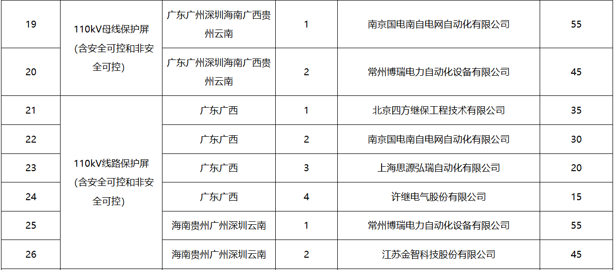J9集团-国际站最新官网