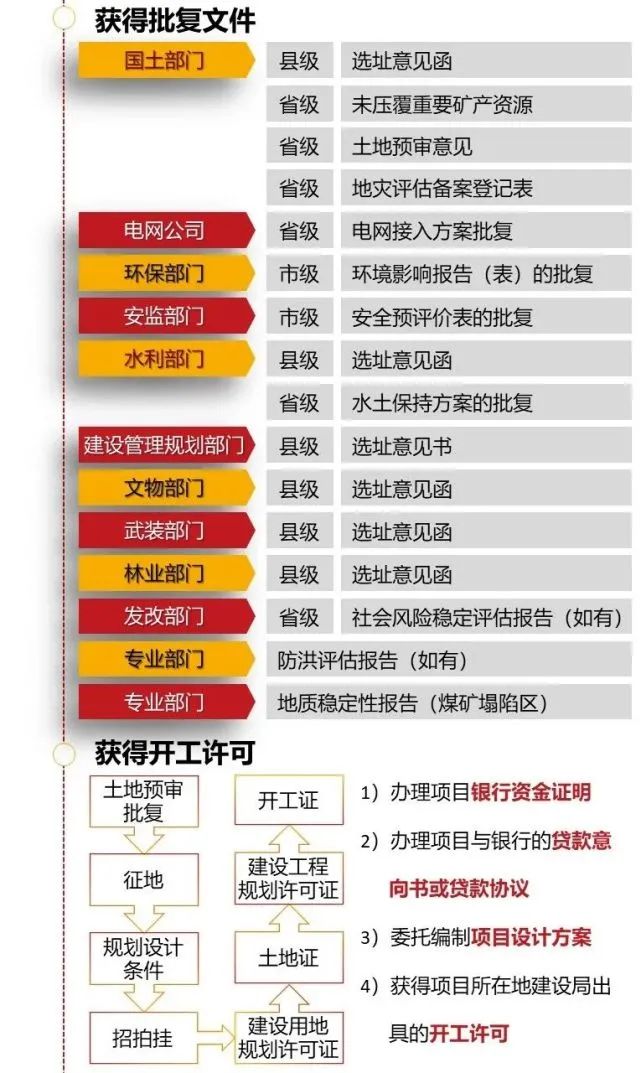 J9集团-国际站最新官网