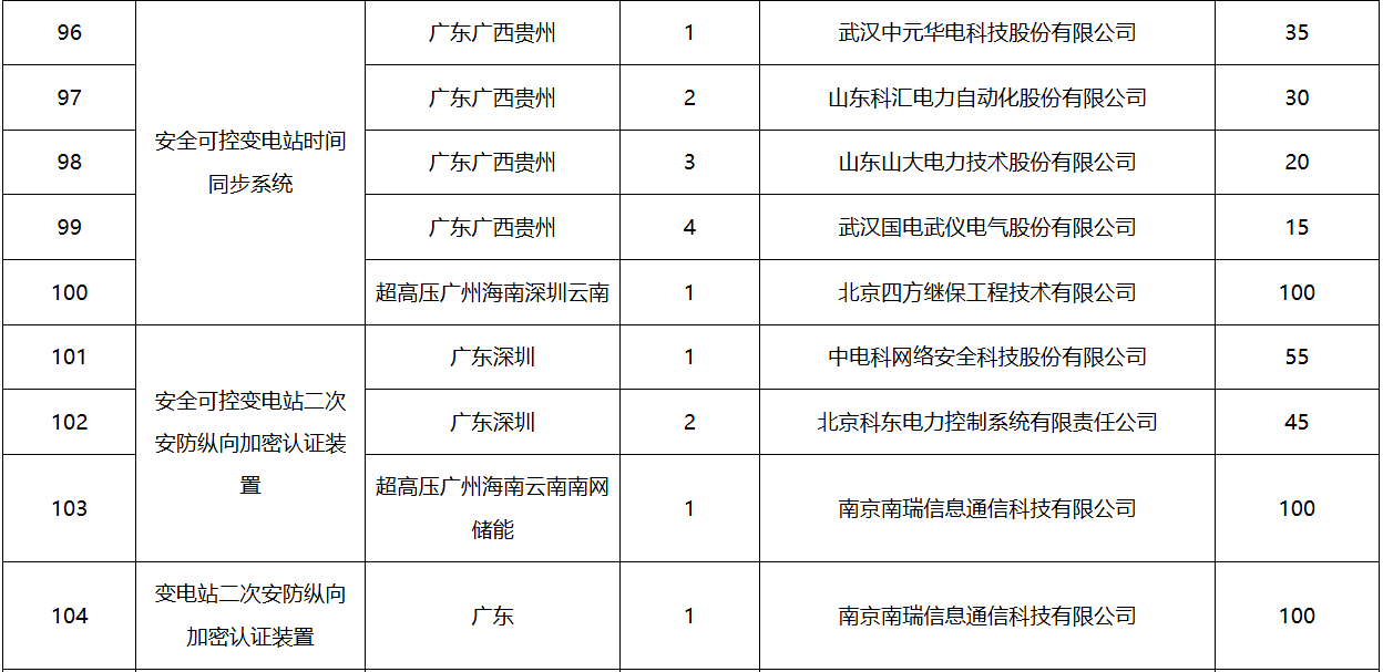 J9集团-国际站最新官网