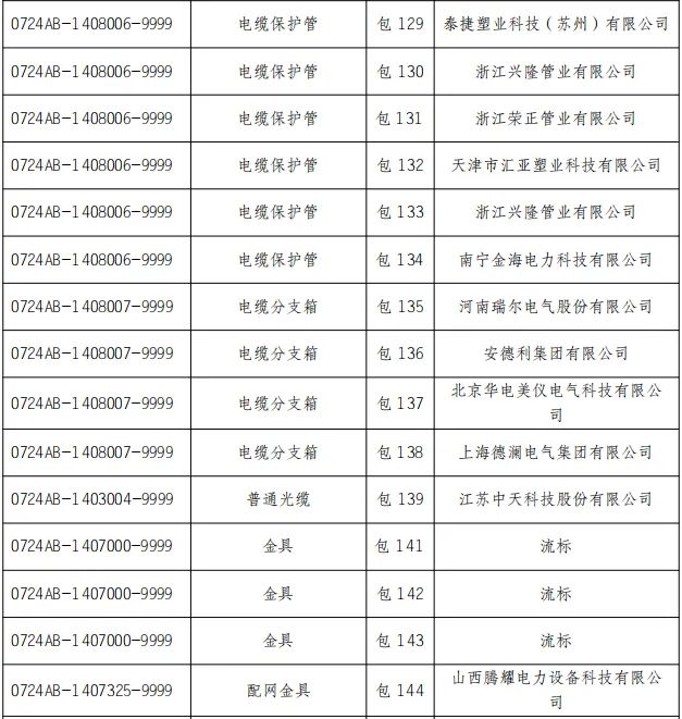 J9集团-国际站最新官网