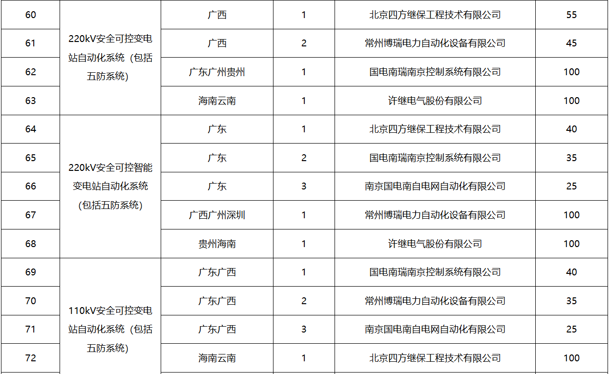 J9集团-国际站最新官网