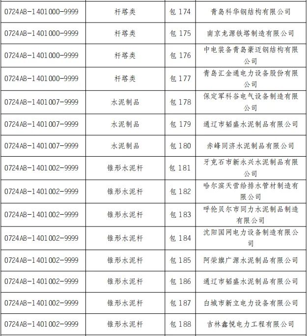 J9集团-国际站最新官网