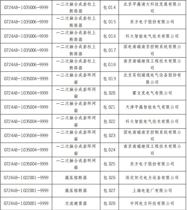J9集团-国际站最新官网