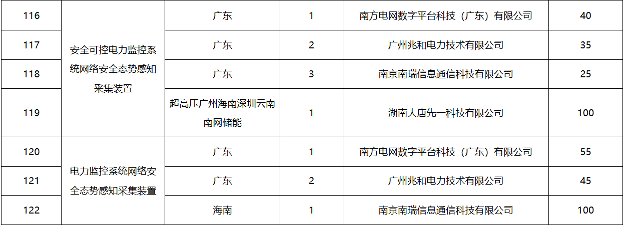 J9集团-国际站最新官网