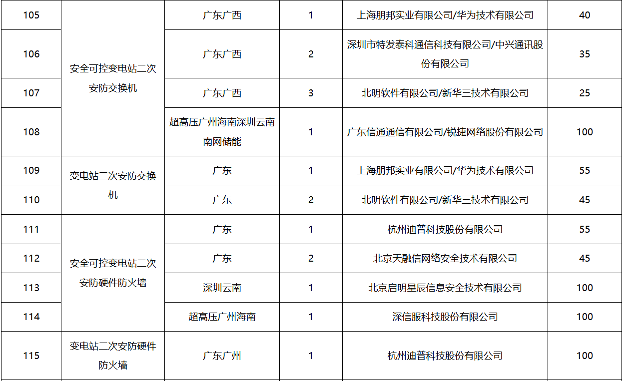 J9集团-国际站最新官网