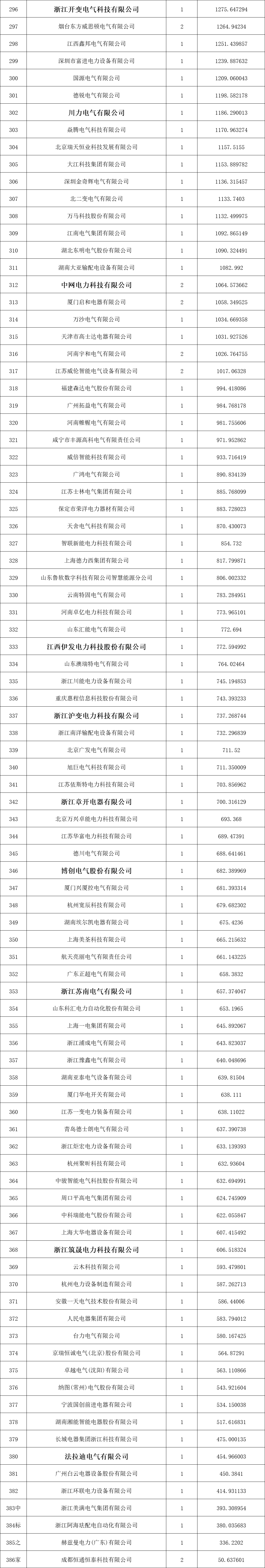 J9集团-国际站最新官网