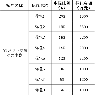 J9集团-国际站最新官网