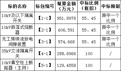 J9集团-国际站最新官网