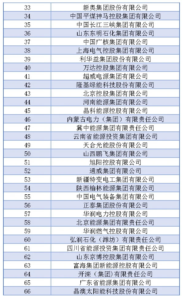 J9集团-国际站最新官网