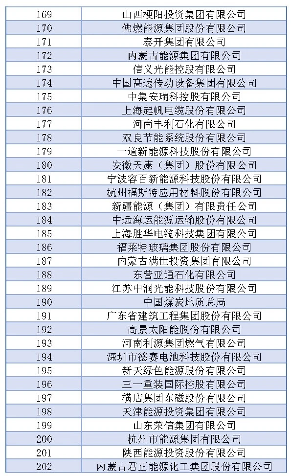 J9集团-国际站最新官网