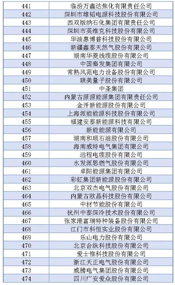 J9集团-国际站最新官网