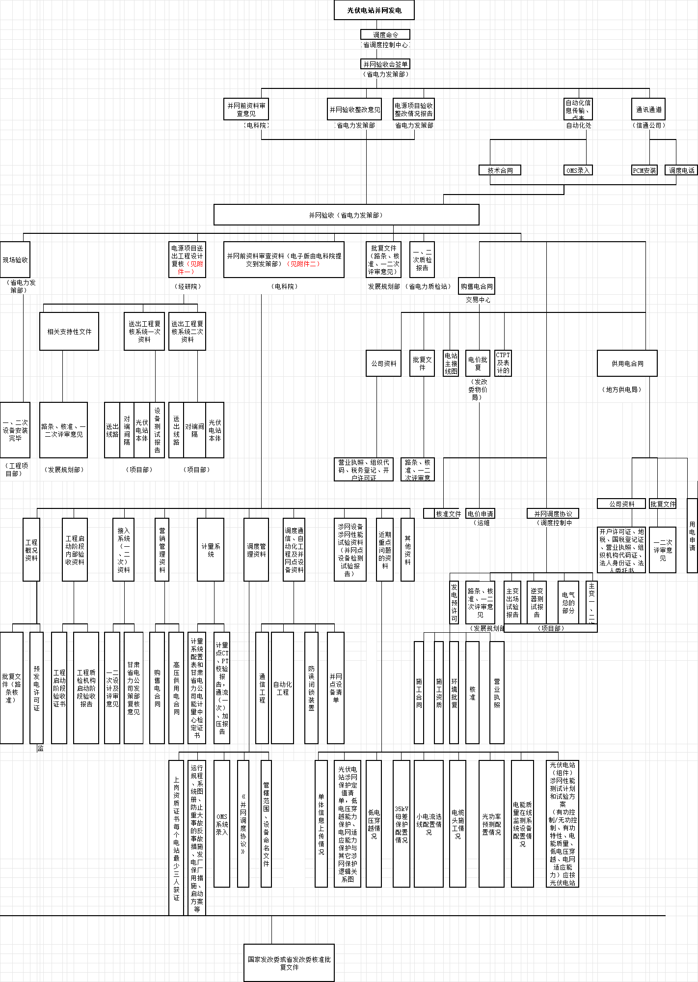J9集团-国际站最新官网