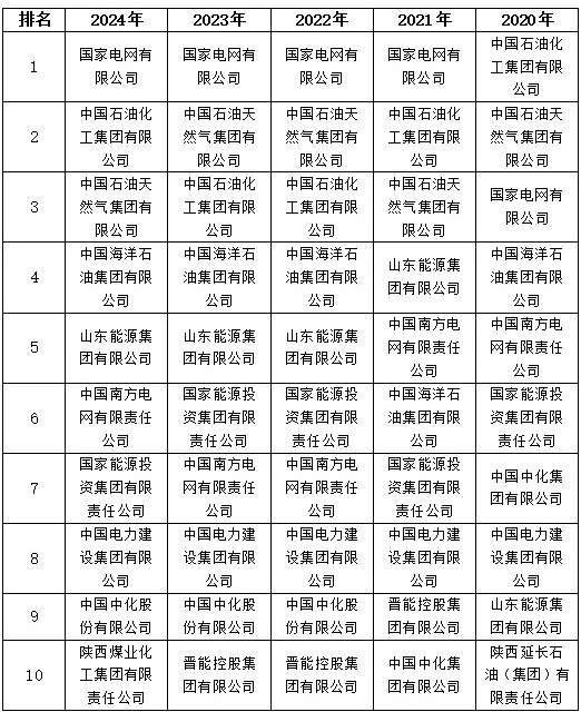 J9集团-国际站最新官网