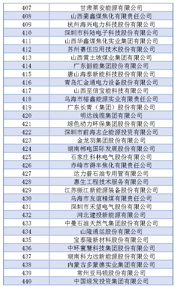 J9集团-国际站最新官网