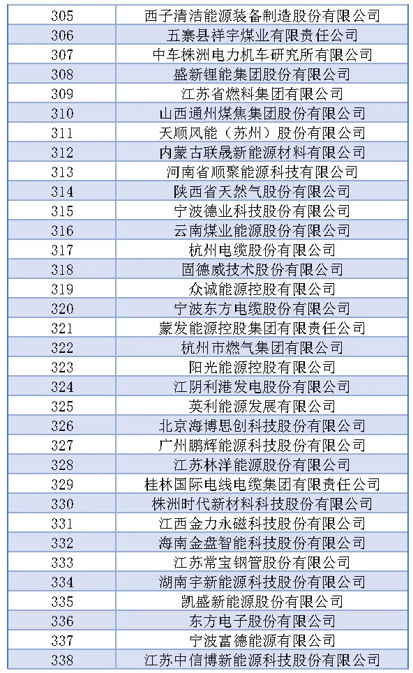 J9集团-国际站最新官网
