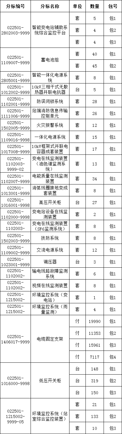 J9集团-国际站最新官网