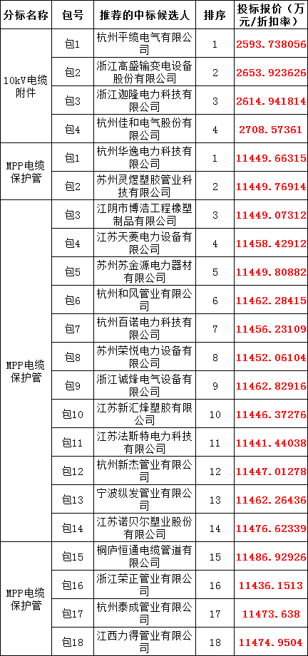 J9集团-国际站最新官网