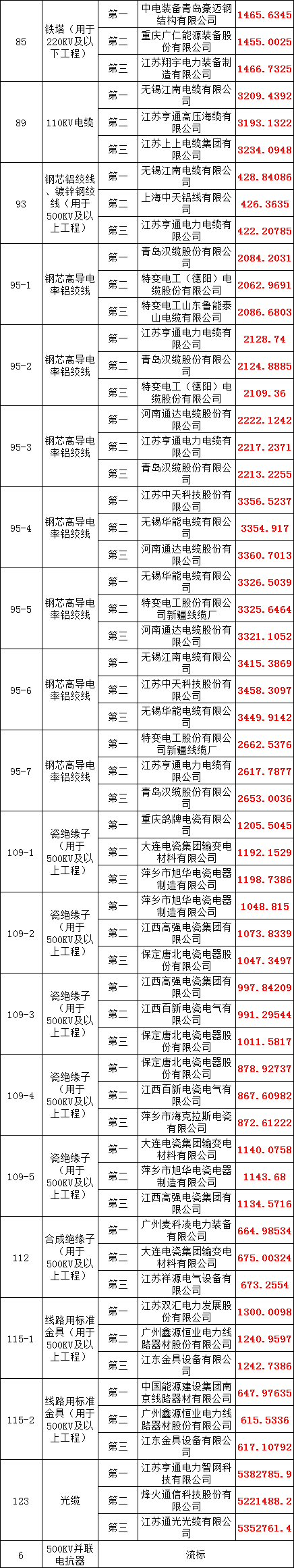J9集团-国际站最新官网