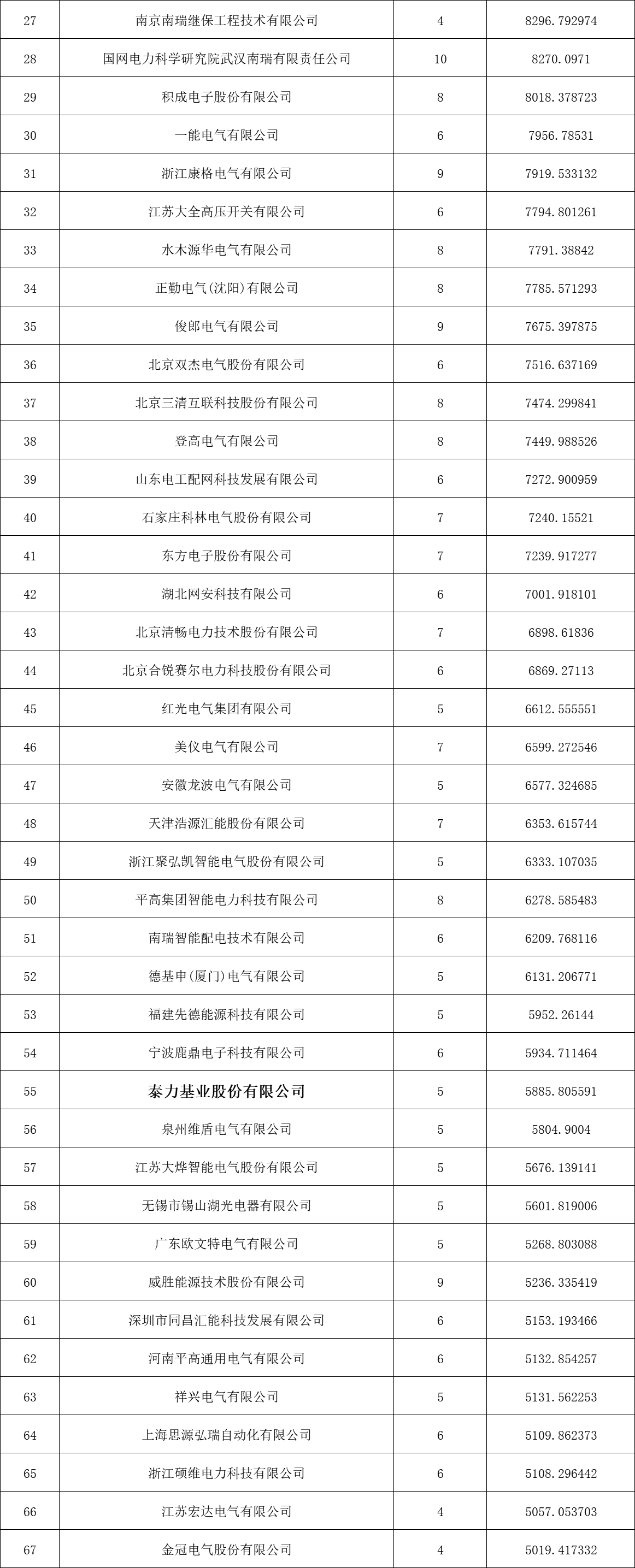 J9集团-国际站最新官网