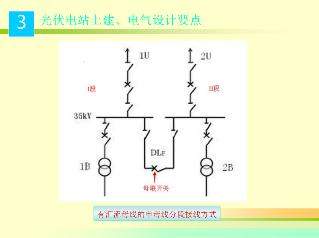J9集团-国际站最新官网