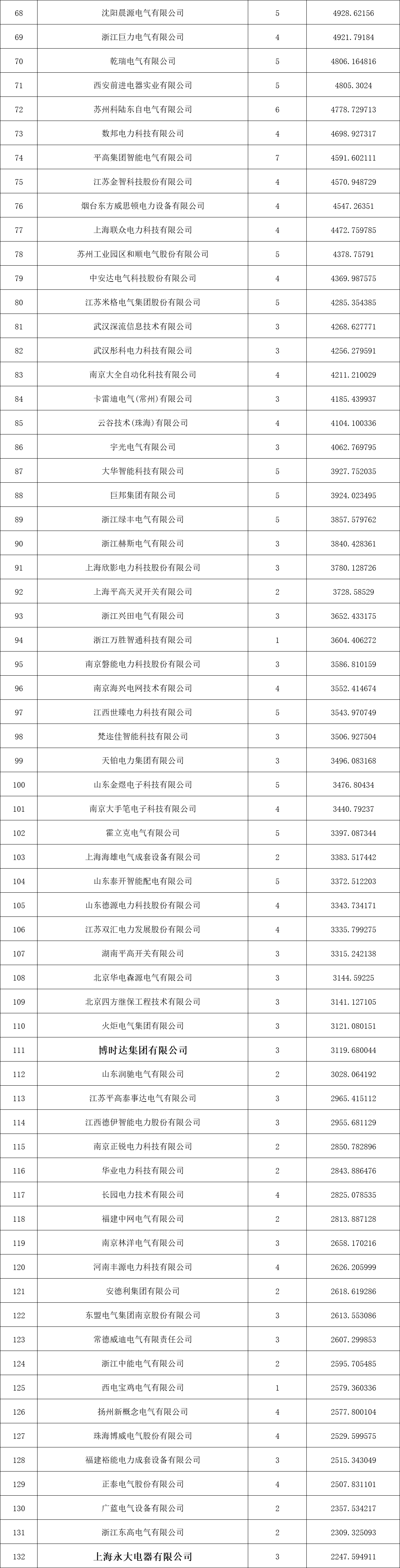 J9集团-国际站最新官网