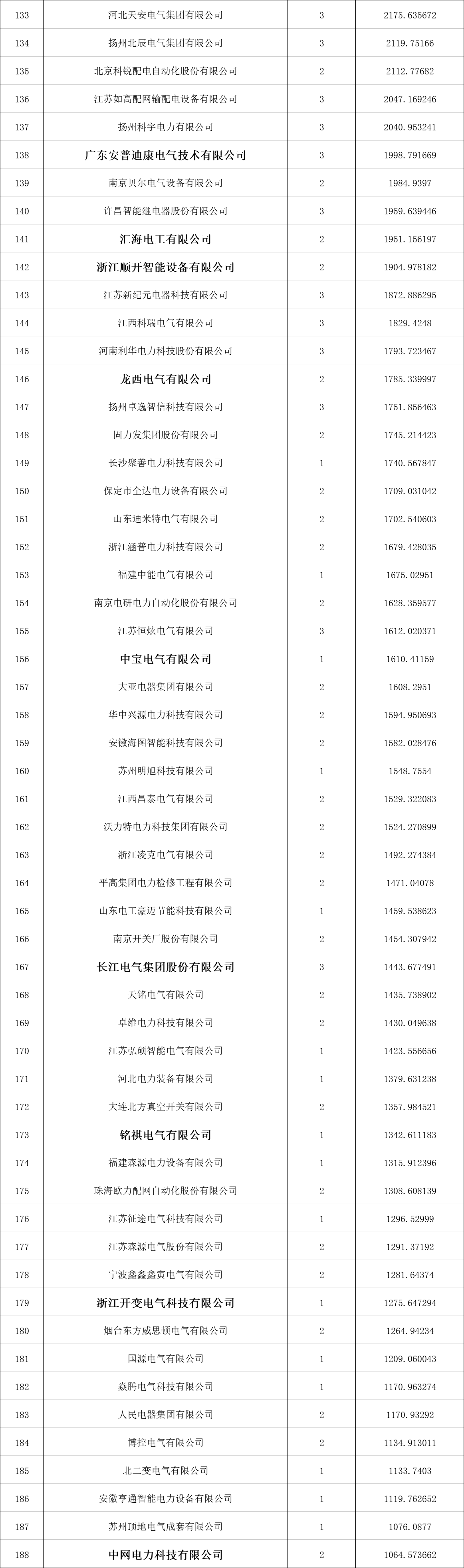 J9集团-国际站最新官网