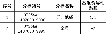 J9集团-国际站最新官网