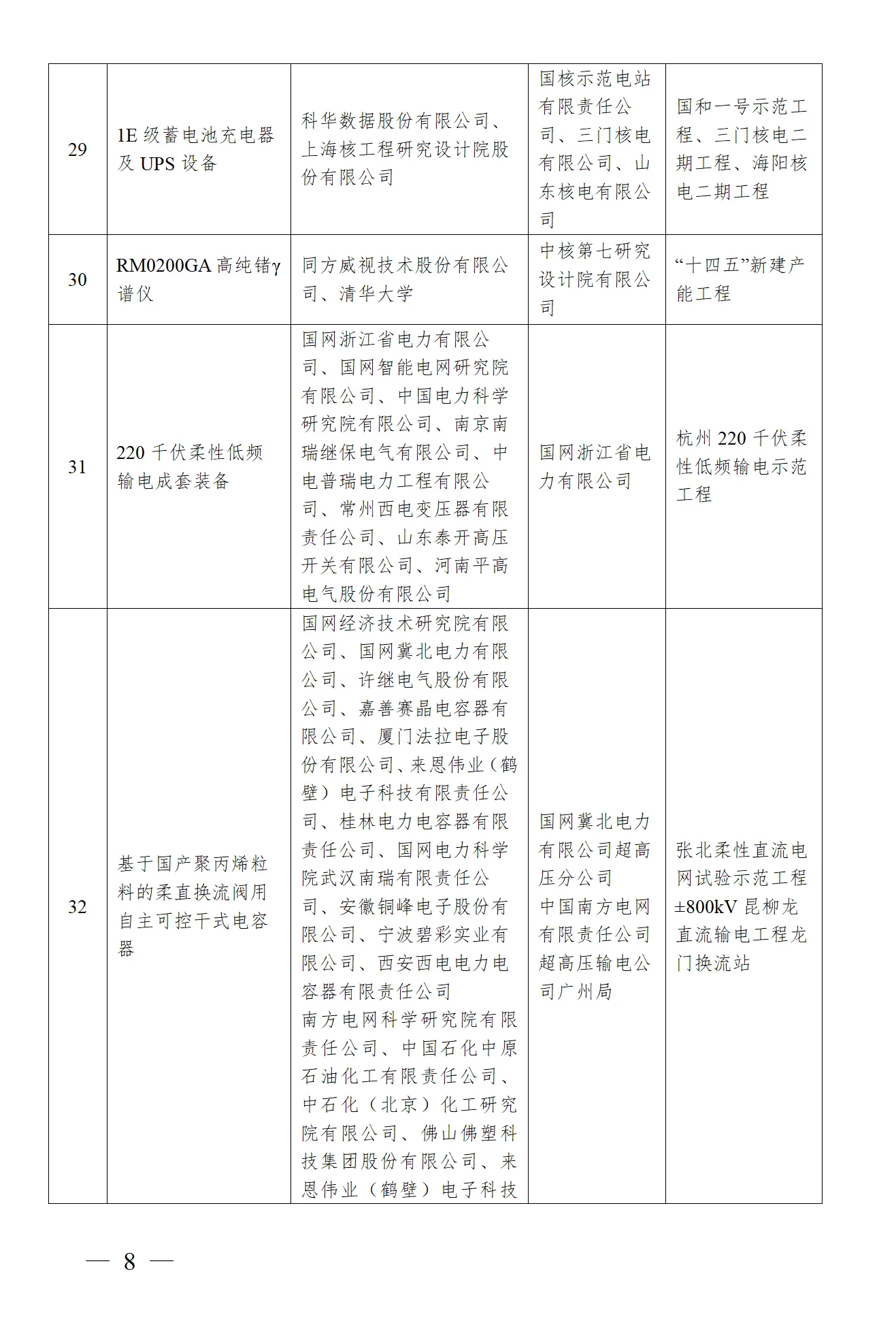 J9集团-国际站最新官网