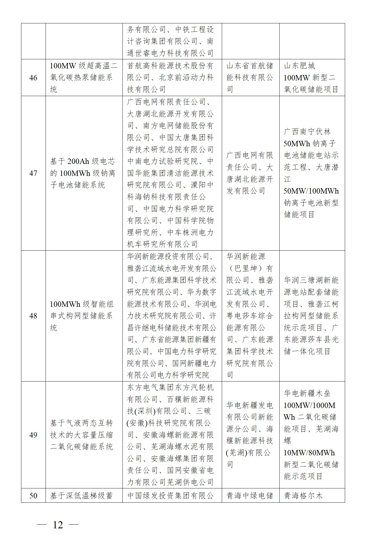 J9集团-国际站最新官网