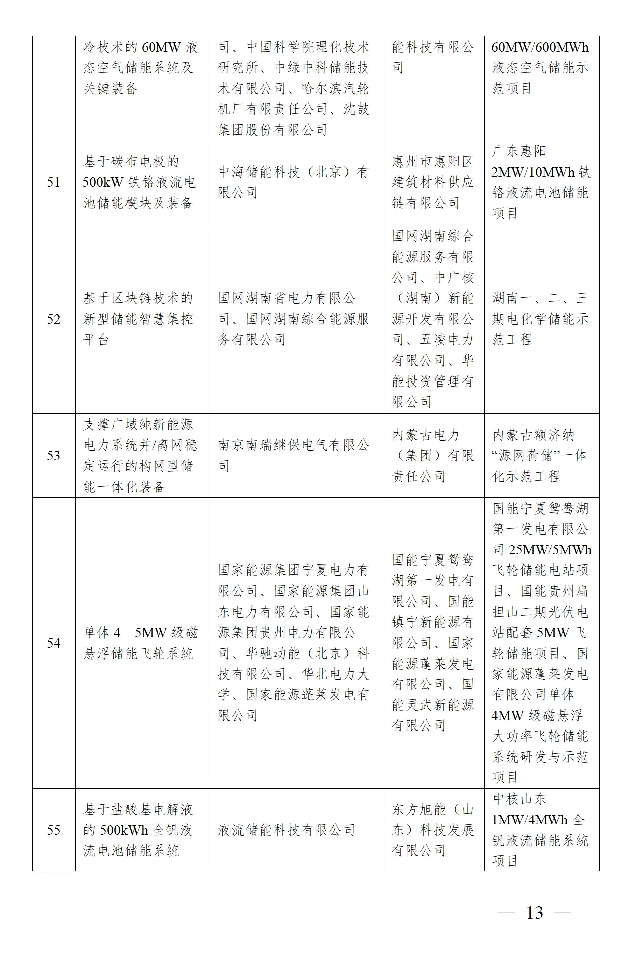 J9集团-国际站最新官网
