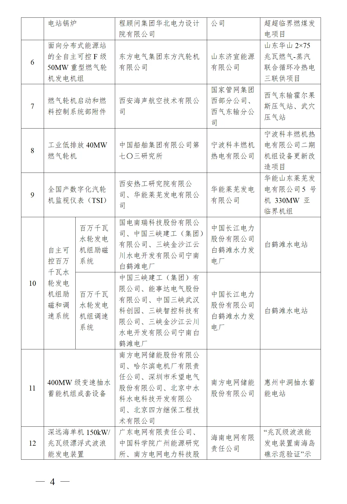 J9集团-国际站最新官网