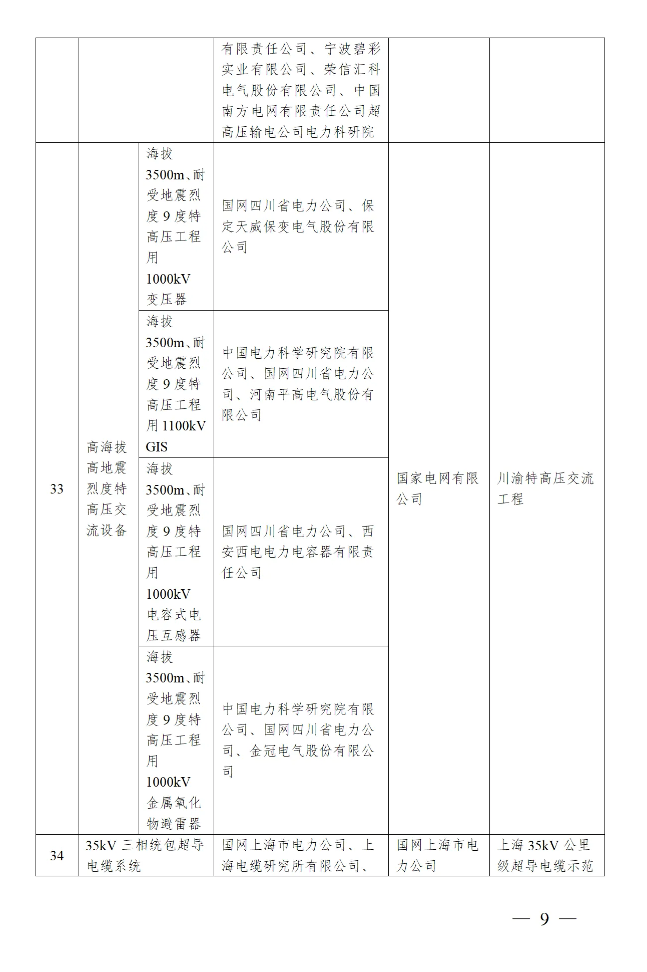 J9集团-国际站最新官网