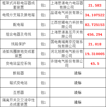 J9集团-国际站最新官网
