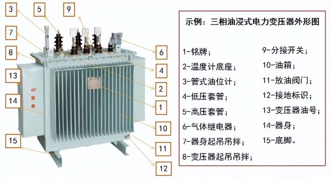 J9集团-国际站最新官网