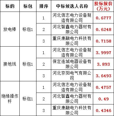 383918eaa9eb58696d1dc697cd2db813 J9集团-国际站最新官网