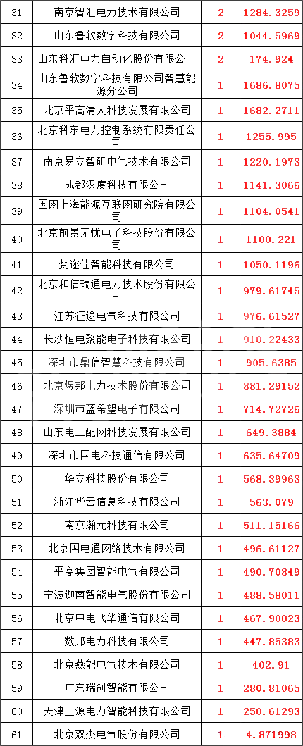 99486cccb306d57dc5773bcf330e8314 J9集团-国际站最新官网