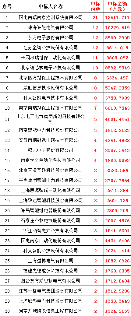 e13604cc9abe4c14c721a19a49586148 J9集团-国际站最新官网