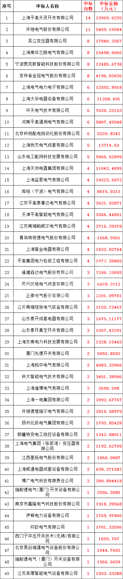 40aa60926859fd668f43d8240025da9d J9集团-国际站最新官网