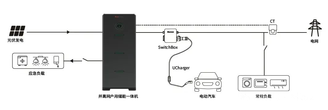 J9集团-国际站最新官网
