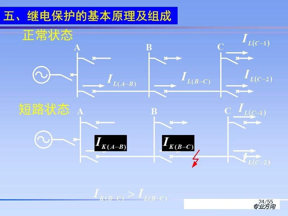 J9集团-国际站最新官网