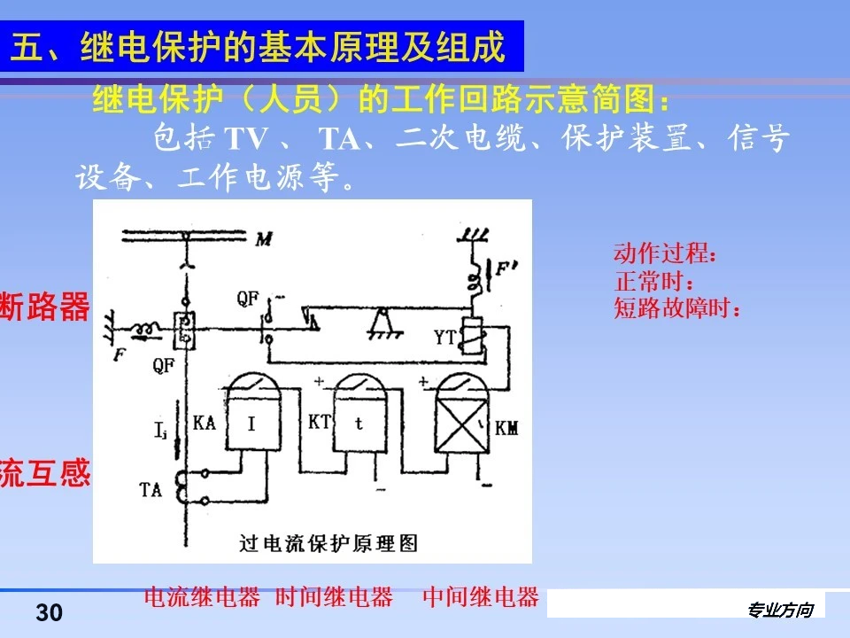 J9集团-国际站最新官网