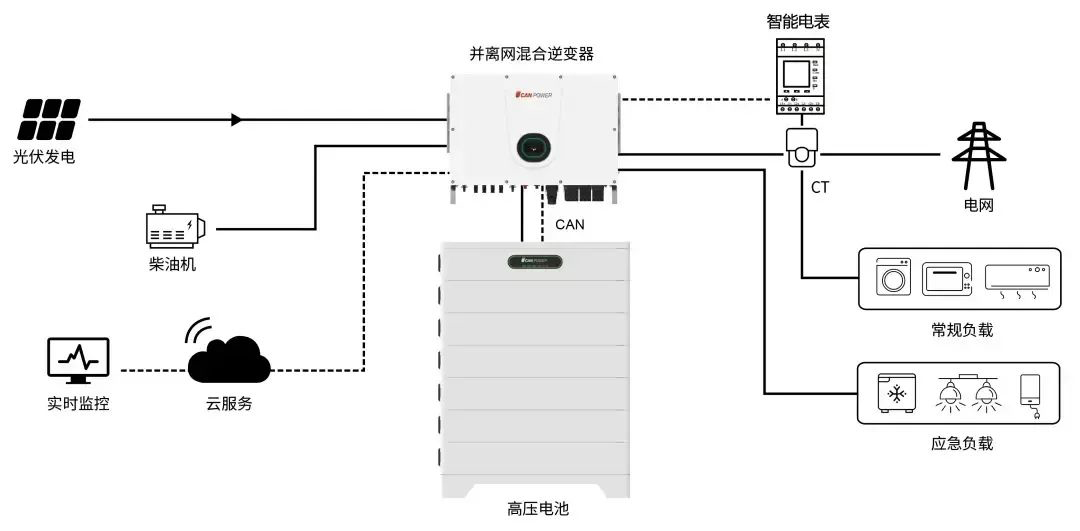 J9集团-国际站最新官网