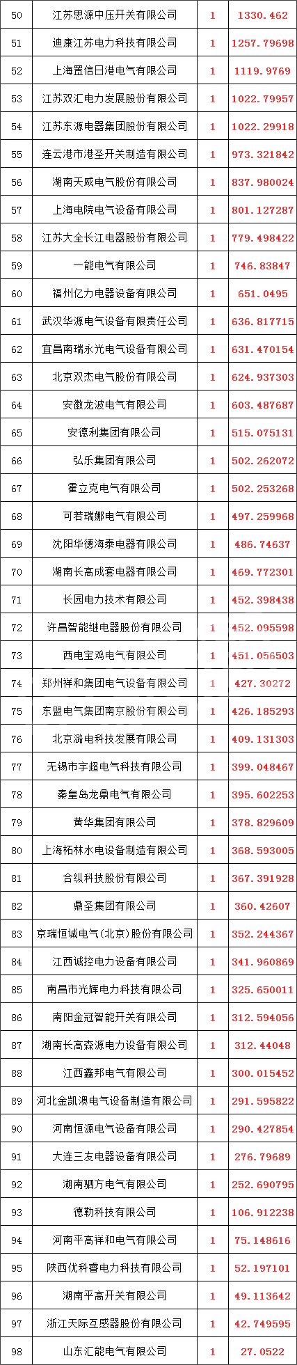 8f780a3aa0bc1b2cbb5c5dc890d7b5e5 J9集团-国际站最新官网
