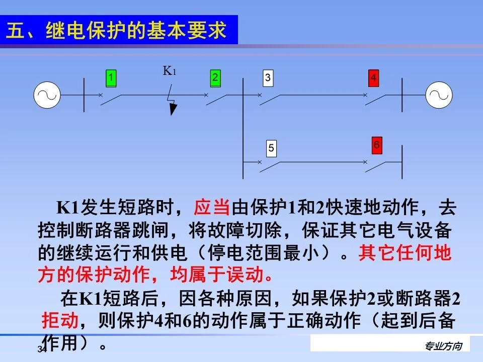 J9集团-国际站最新官网