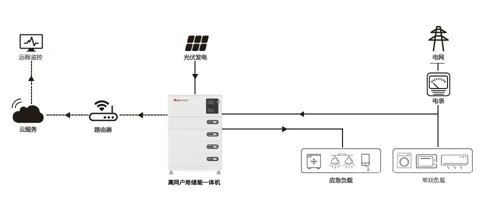 J9集团-国际站最新官网