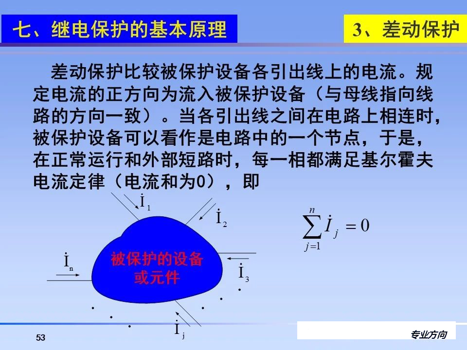 J9集团-国际站最新官网