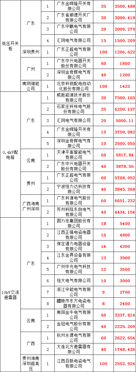 1e47b273e05024fb8182799712e7edda J9集团-国际站最新官网