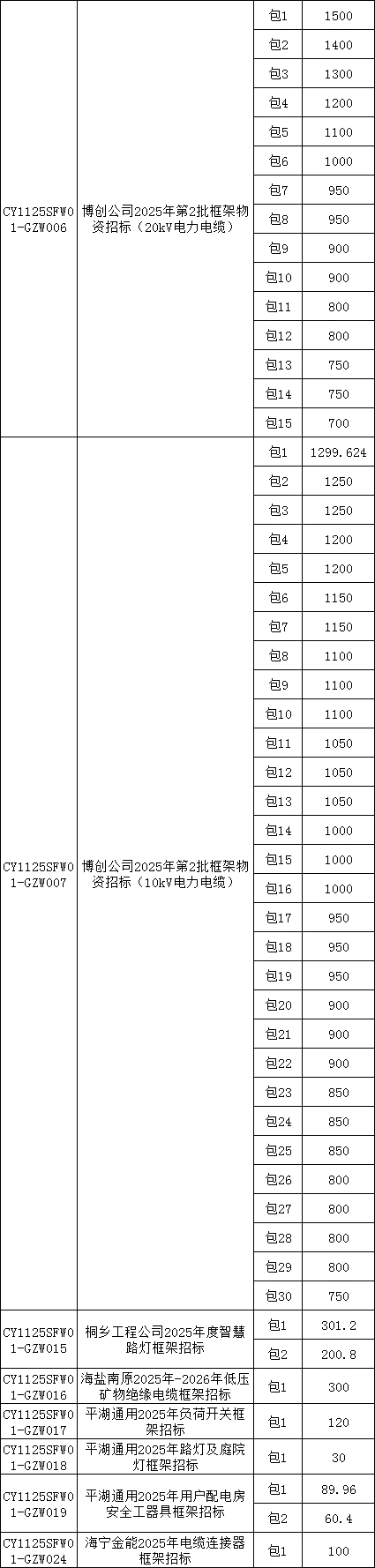 729989de0843172bc3fa288b800d82af J9集团-国际站最新官网